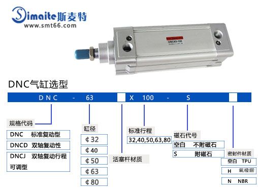 標準氣缸DNC.jpg