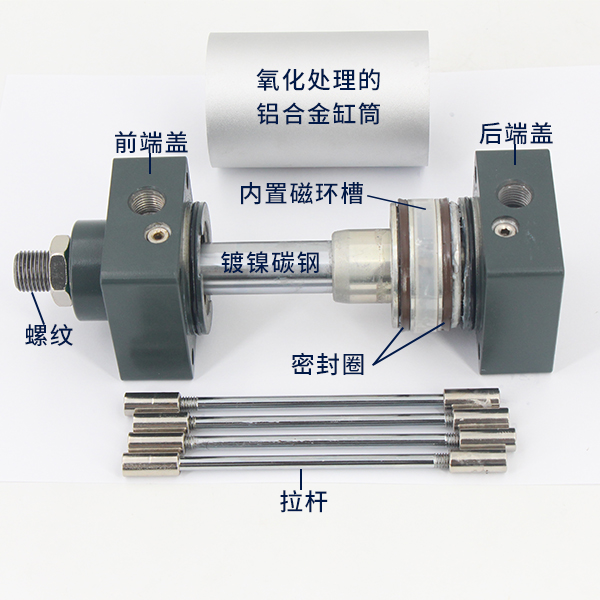 標準氣缸結構圖