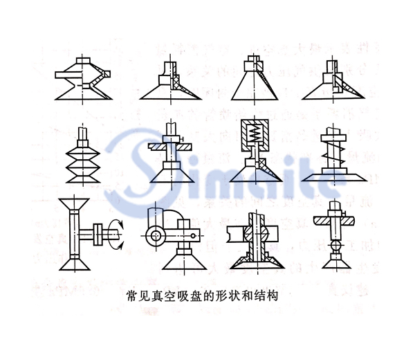 真空氣缸的形狀結(jié)構.jpg