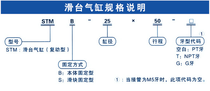 滑臺氣缸