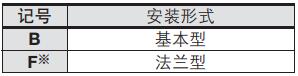 擺動(dòng)氣缸安裝形式