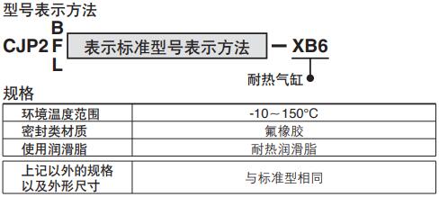 耐熱筆形氣缸型號(hào)規(guī)格