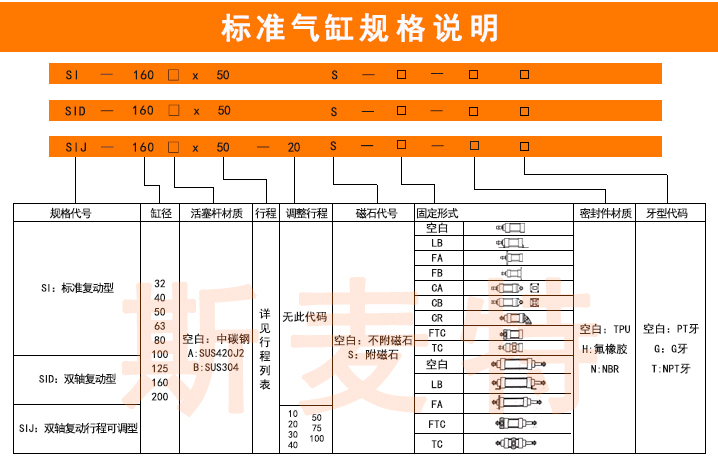 標準氣缸