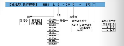 MHS3手指氣缸訂購碼