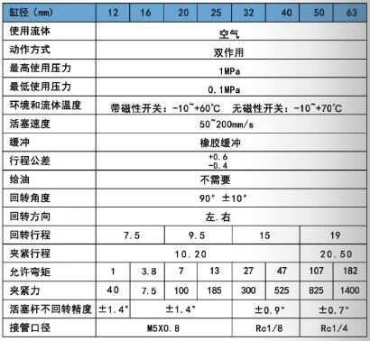 MK轉(zhuǎn)角氣缸規(guī)格.jpg