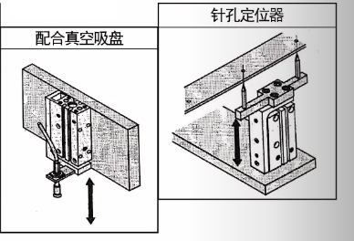 滑臺(tái)氣缸MXH應(yīng)用2.png