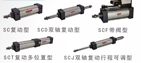 標(biāo)準(zhǔn)可調(diào)氣缸scj同系列型號.png