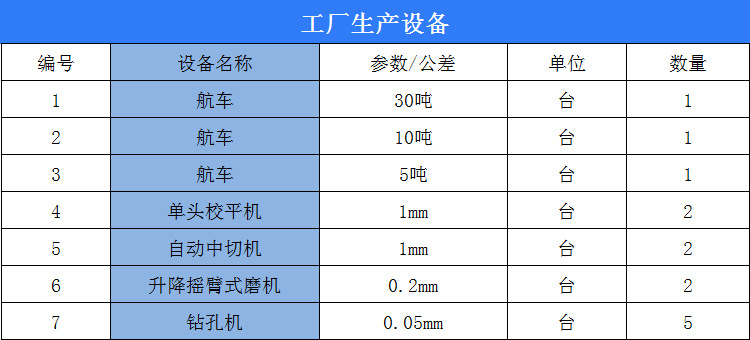 大理石機(jī)械構(gòu)件 數(shù)控機(jī)床大理石床身