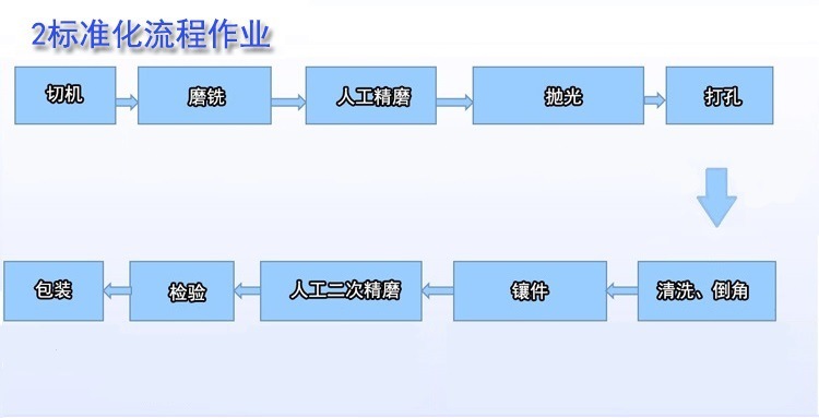 大理石機(jī)械構(gòu)件 數(shù)控機(jī)床大理石床身
